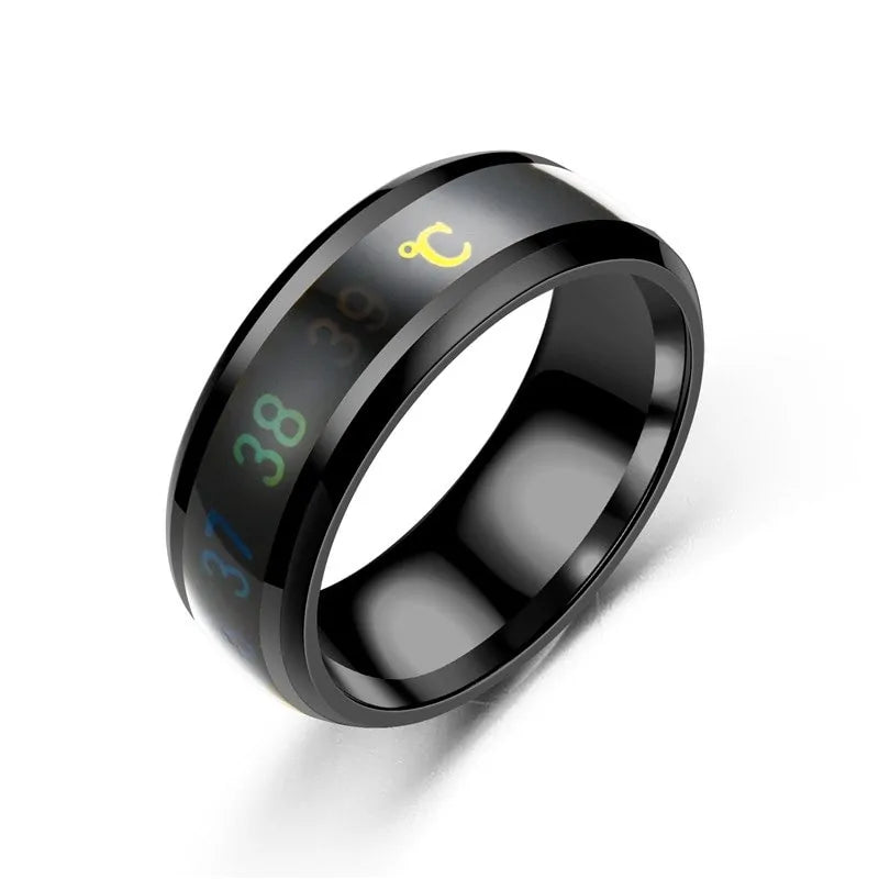 Temperature Sensing Ring